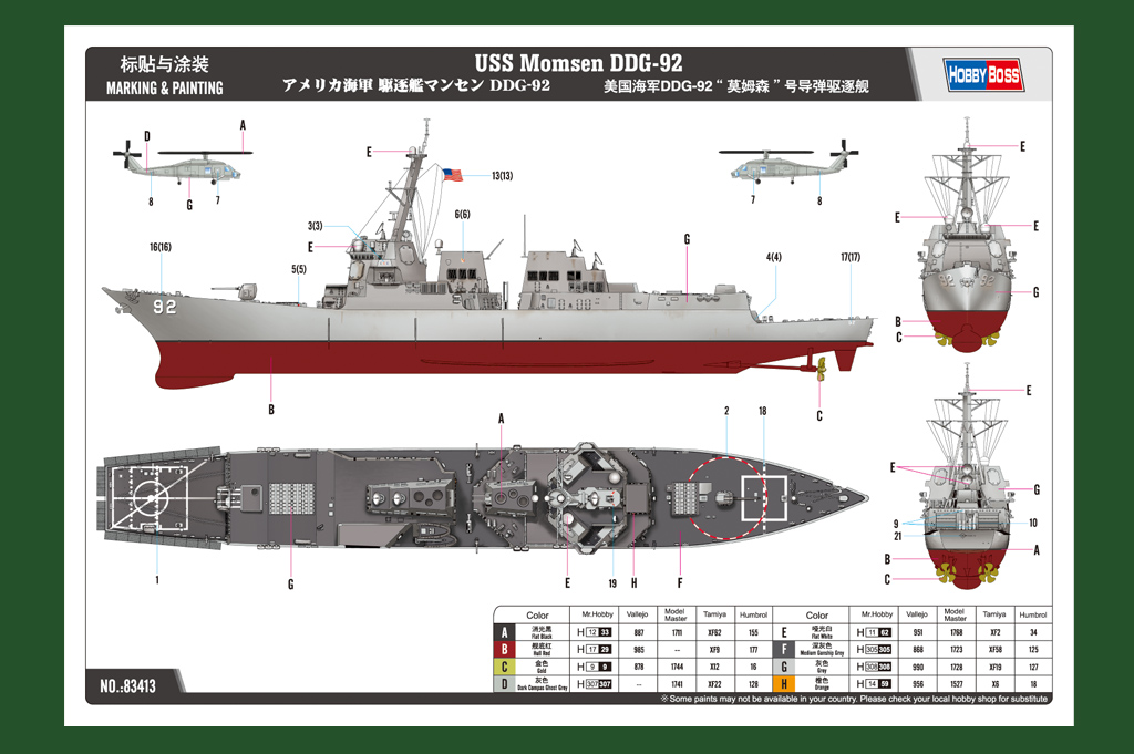Hobbyboss 83413 USS Momsen DDG – Model Kit Destroyer Bewertung und Preis