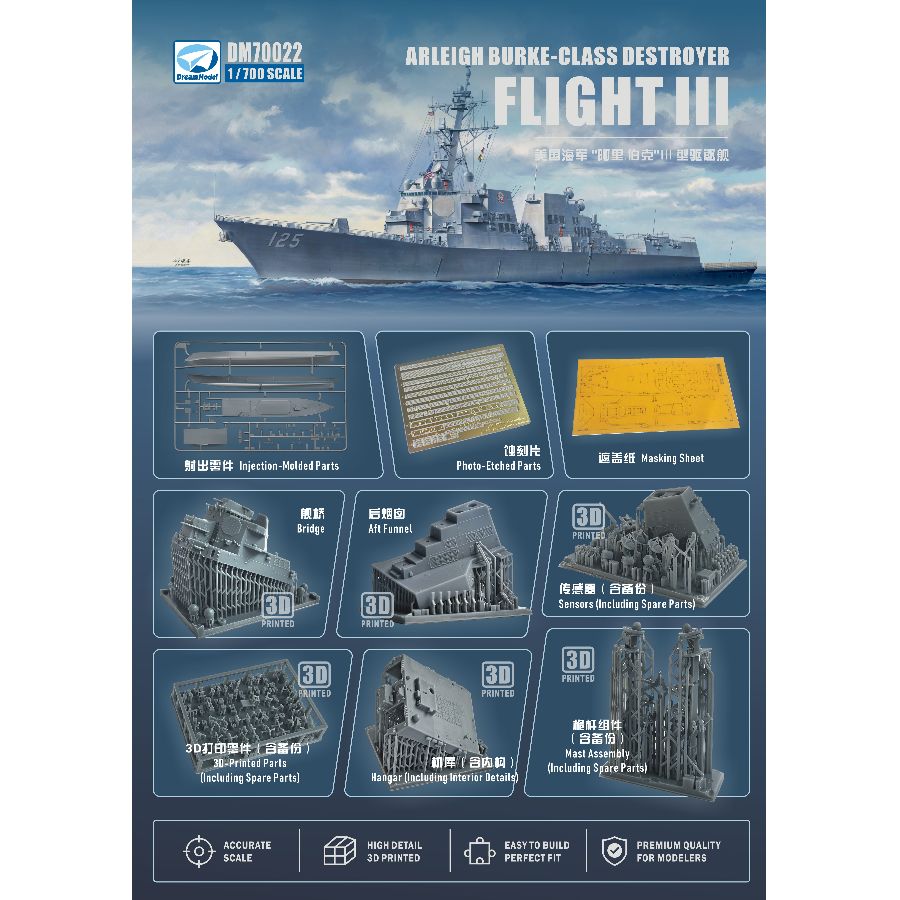 DM70022 DREAM 1/700 USA Navy A – Model Kit Destroyer Bewertung und Preis